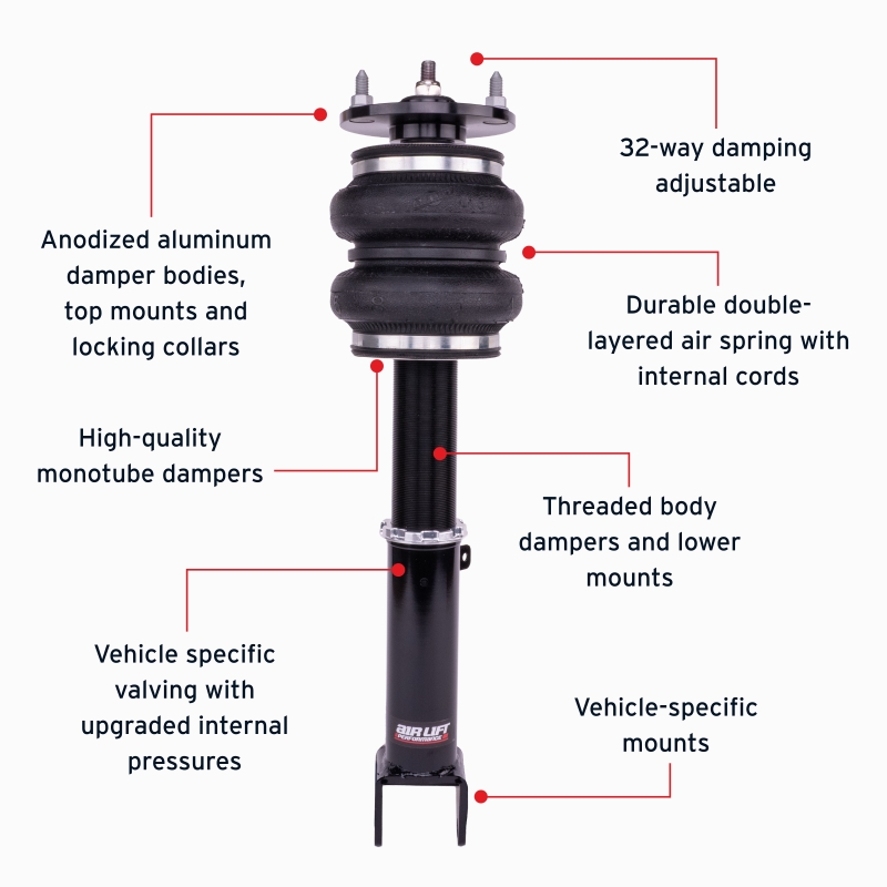 Lexus RC300 Coilover Suspension Kit - Front - Air Lift - Air Suspension Kit with Progressive-rate Double-bellows Air Springs - Silver - `18-`24